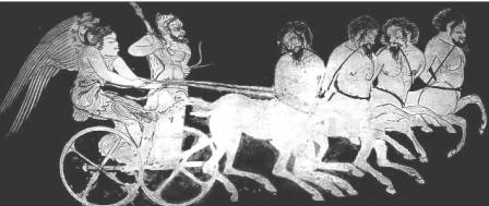 کنتورهایی که به ارابه‌ی ایزدان بسته شده‌اند. نقاشی‌ای از سده‌ی چهارم پ.م.